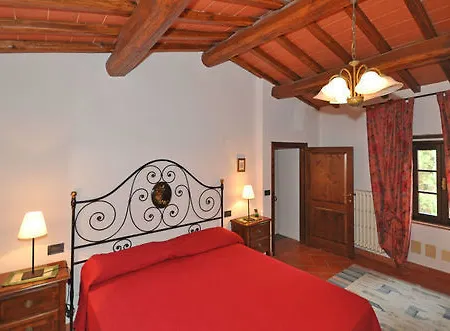 Querceto Reggello